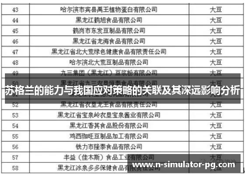 苏格兰的能力与我国应对策略的关联及其深远影响分析 苏格兰的能力与我国应对策略的关联及其深远影响分析