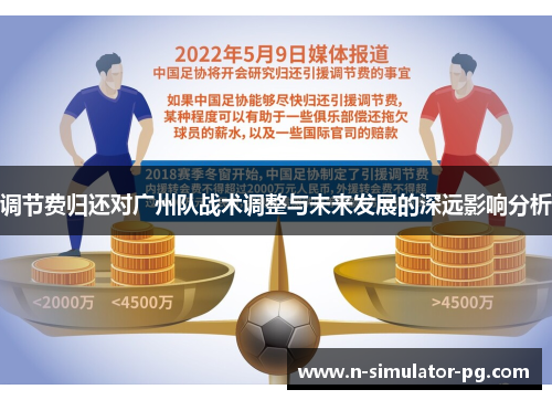 调节费归还对广州队战术调整与未来发展的深远影响分析