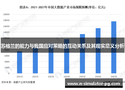 苏格兰的能力与我国应对策略的互动关系及其现实意义分析