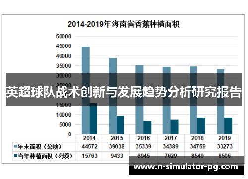 英超球队战术创新与发展趋势分析研究报告 英超球队战术创新与发展趋势分析研究报告