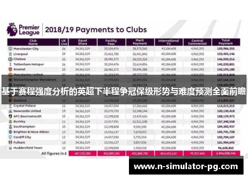 基于赛程强度分析的英超下半程争冠保级形势与难度预测全面前瞻 基于赛程强度分析的英超下半程争冠保级形势与难度预测全面前瞻