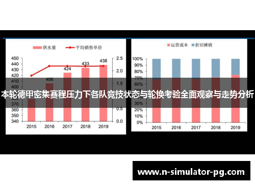 本轮德甲密集赛程压力下各队竞技状态与轮换考验全面观察与走势分析 本轮德甲密集赛程压力下各队竞技状态与轮换考验全面观察与走势分析
