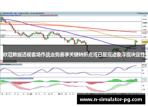 欧冠数据透视客场作战走势赛季关键转折点或已显现迹象浮现决定性