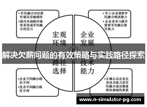 解决欠薪问题的有效策略与实践路径探索