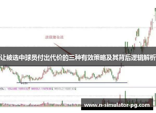 让被选中球员付出代价的三种有效策略及其背后逻辑解析