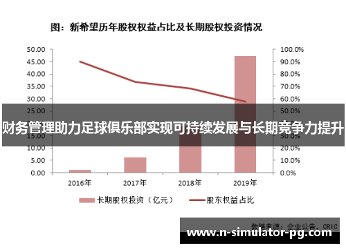 财务管理助力足球俱乐部实现可持续发展与长期竞争力提升 财务管理助力足球俱乐部实现可持续发展与长期竞争力提升