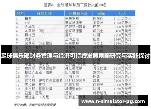 足球俱乐部财务管理与经济可持续发展策略研究与实践探讨