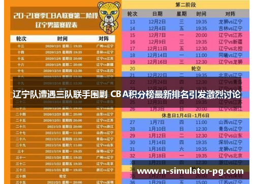 辽宁队遭遇三队联手围剿 CBA积分榜最新排名引发激烈讨论 辽宁队遭遇三队联手围剿 CBA积分榜最新排名引发激烈讨论